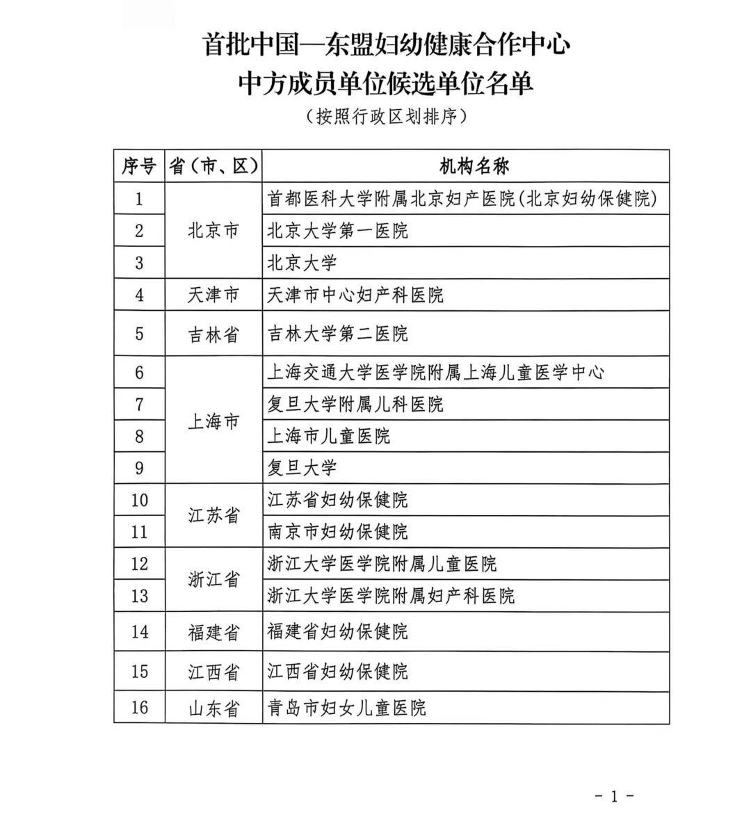 b551390b21c84cae9eb8e7f89977e729.jpg 公示单位1.jpg