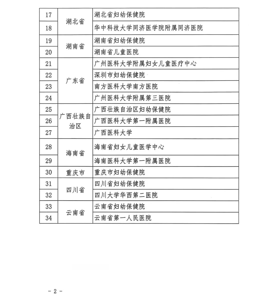 e05c8f4fe5df4353b30130be5a4c726a.jpg 公示单位2.jpg